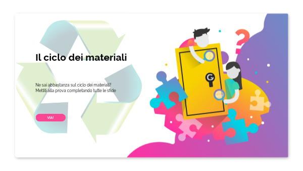 IL CICLO DEI MATERIALI