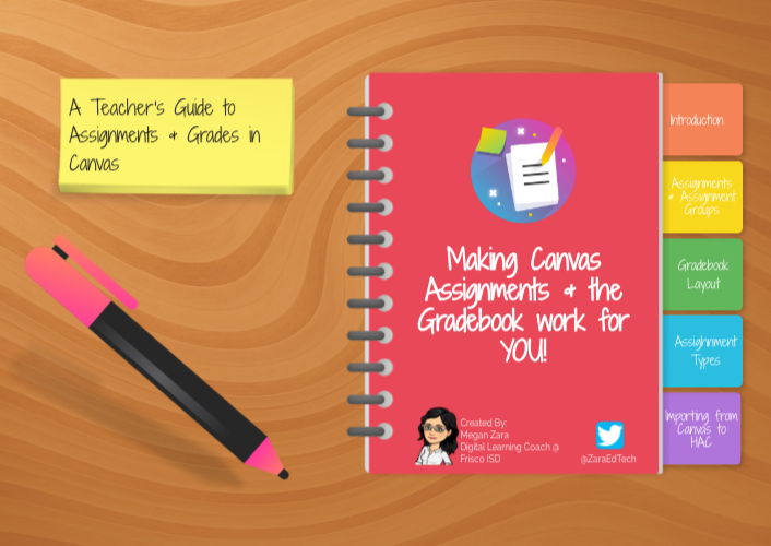 Grades & Assignments in Canvas