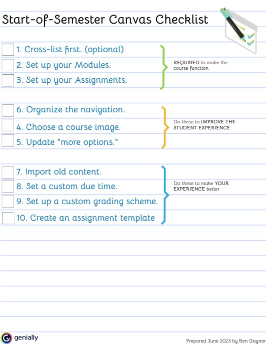 Canvas checklist start of semester