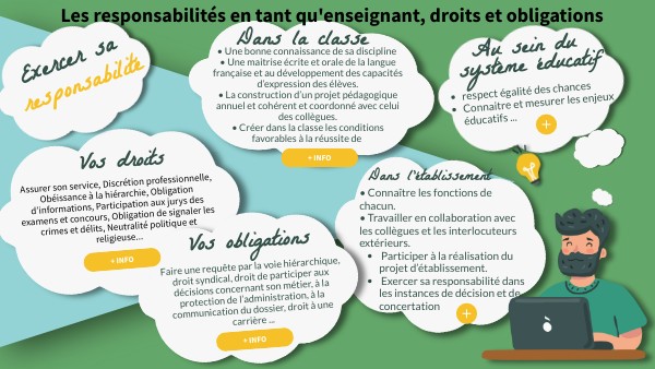 Majorité: Droits Et Obligations – OWMOVG