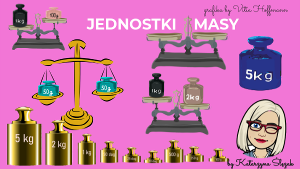 Jednostki Masy I Długości Klasa 6 Jednostki masy