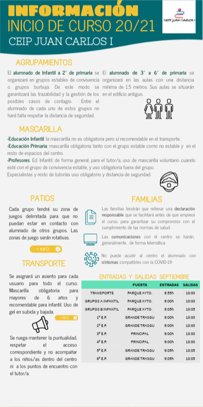 Infograf a COVID 19 CEIP JUAN CARLOS I