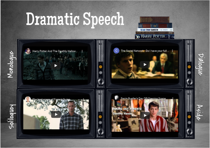 Dialogue vs. Monologue vs. Soliloquy vs. Aside
