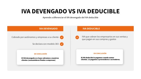 ¿Sabes en qué se diferencian el IVA devengado y el IVA deducible?