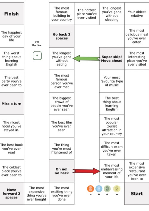Superlatives Board Game 2 A1+