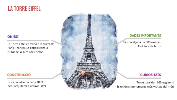 La Torre Eiffel