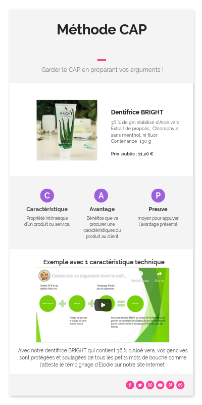 Méthode Cap Def : LA MÉTHODE CAP : Exemple Vente et Commerce – TTRAW