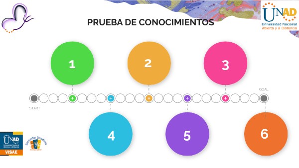 Prueba de conocimientos