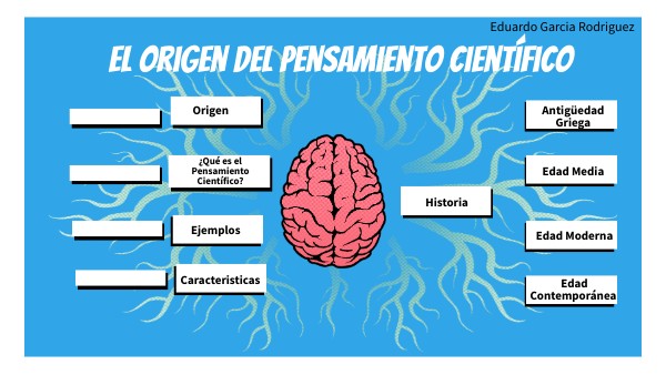El origen del pensamiento científico