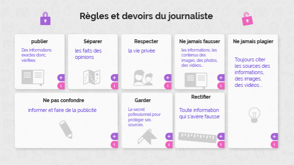 Règles-devoirs-journaliste