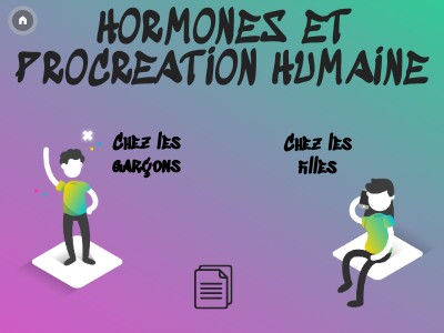 Les Hormones Et Leur Procréation – PYJPXH