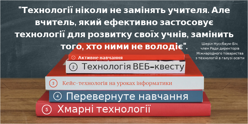 технологии