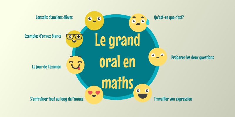 Le grand oral en Mathématiques