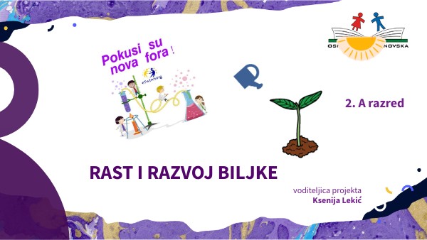 POKUS Biljke I Zaga ena Voda