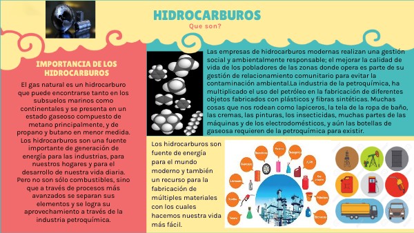 hidrocarburos-vida cotidiana