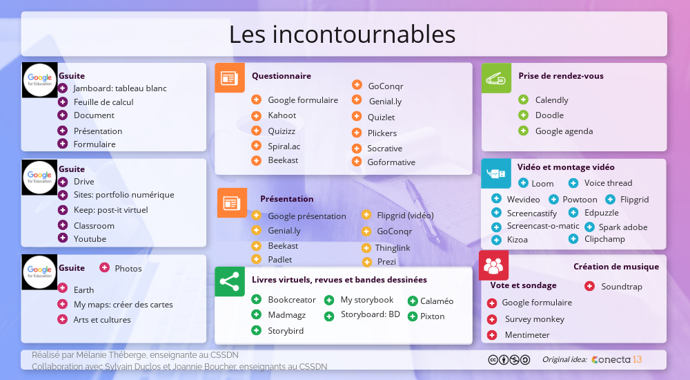 Dissertation vote blanc 04 image