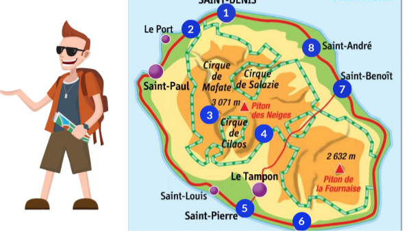 La Reunion By Thibo Ramaget On Genially