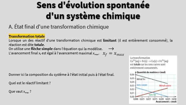 Evolution d'un système chimique
