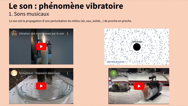 Les son : phénomène vibratoire