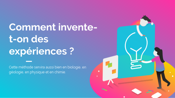 Fiche Technique Genially | Créez des fiches d’apprentissage et des ...