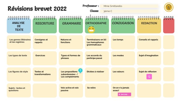 Révisions brevet 2022