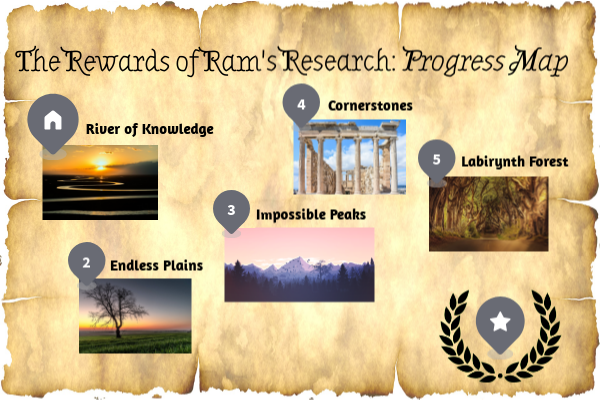 Progress Map - 80b61de9 0306 4d54 9f88 D6fd6eab7418 