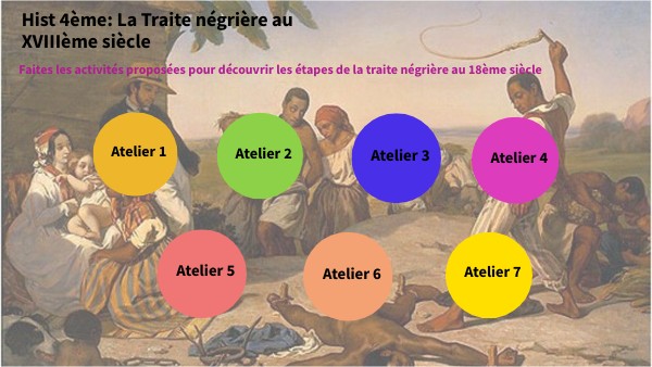 Film Sur La Traite Négrière – Film Avec Des Esclaves – VCOG