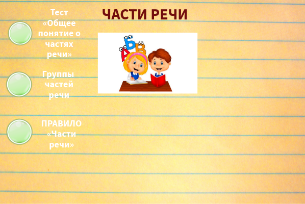 Части речи
