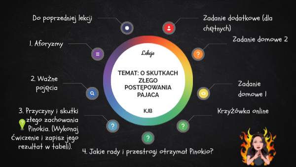 Pinokio by t4k4jedn4 on Genially