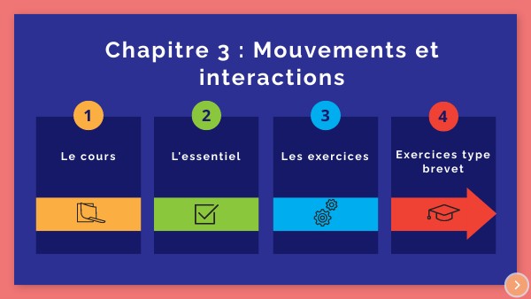 CHAPITRE 3 : MOUVEMENT ET INTERACTION
