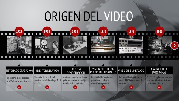Historia del video