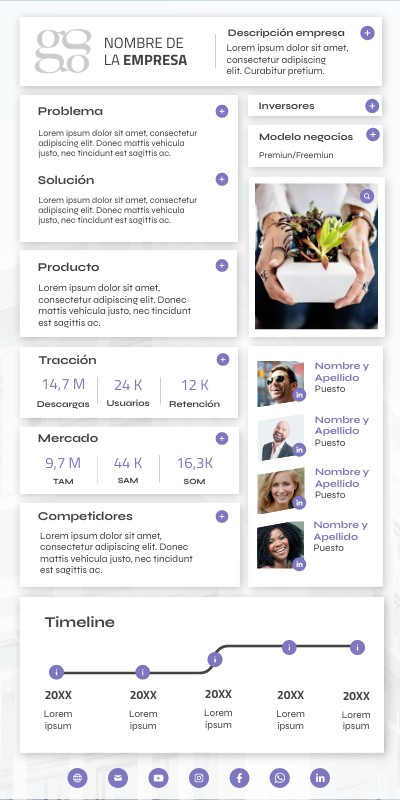 plan de marketing