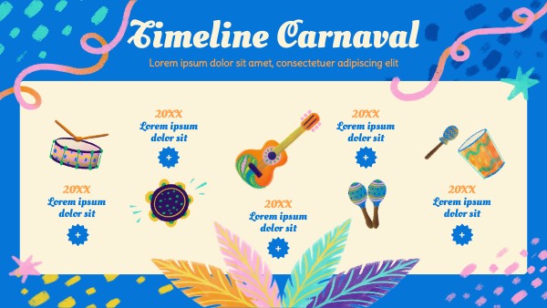 TIMELINE CARNAVAL BRÉSIL
