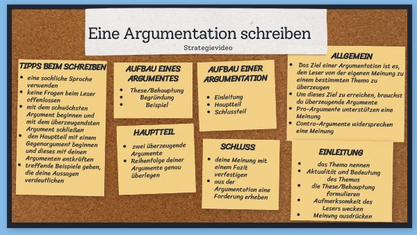Wie Schreibt Man Eine Argumentation Eine Argumentation schreiben B2.1_Strategiev
