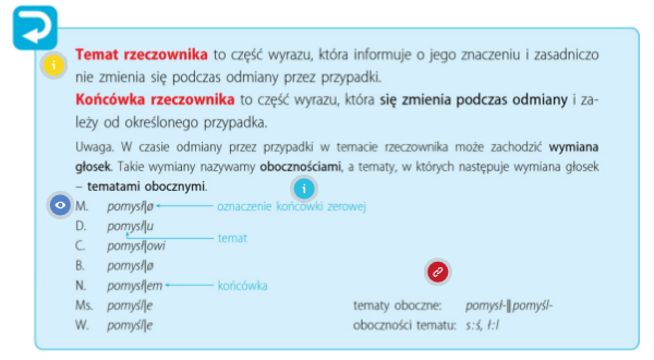 Temat I Końcówka Rzeczownika ćwiczenia