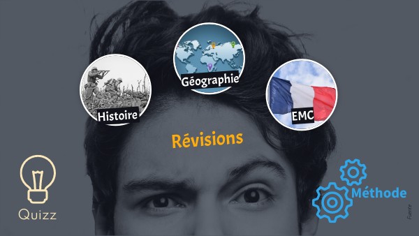 Révisions 3ème 2022 Hist-Géo-EMC
