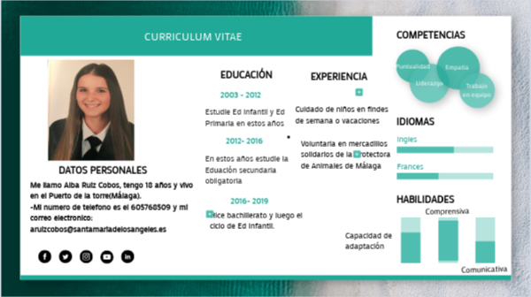 Genially curriculum vitae 06 picture