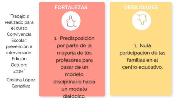 FORTALEZAS Y DEBILIDADES DEL CENTRO