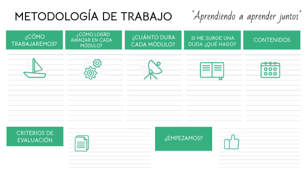 METODOLOGÍA DE TRABAJO