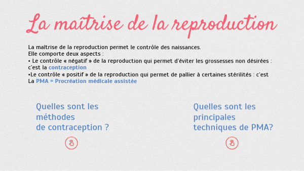 maitrise de la reproduction