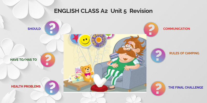 ENGLISH CLASS A2 Unit 5 Revision