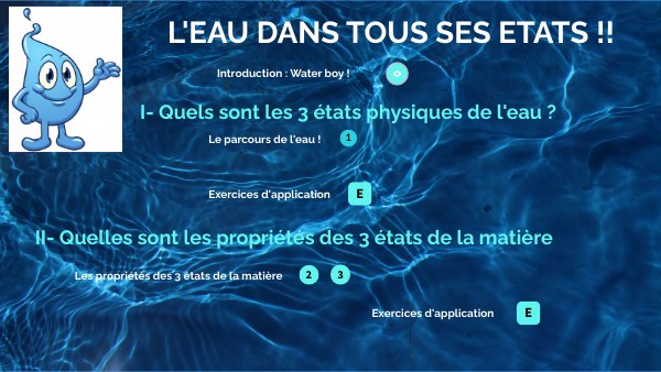 évaluation Physique Chimie 5ème L'eau Dans Tous Ses états Pdf