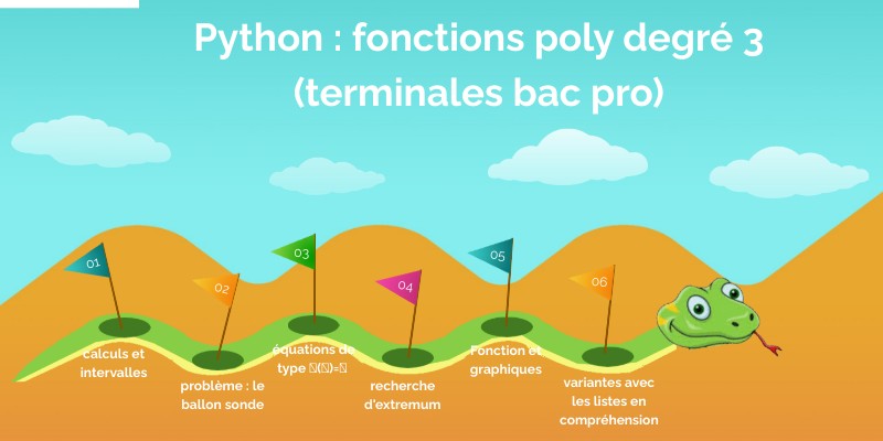 Python : fonctions poly degré 3