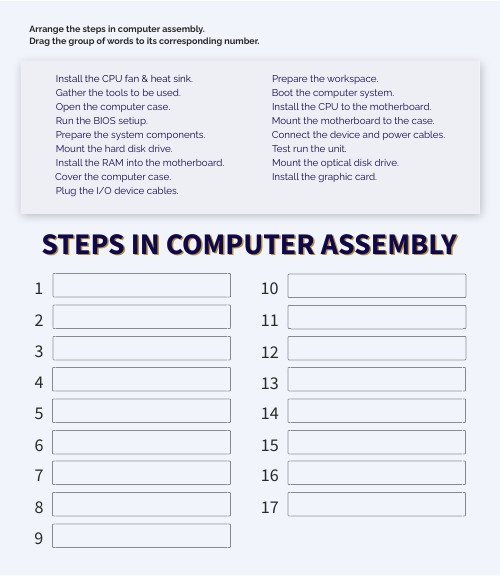 What Comes First? Steps in Computer Assembly (Solution)