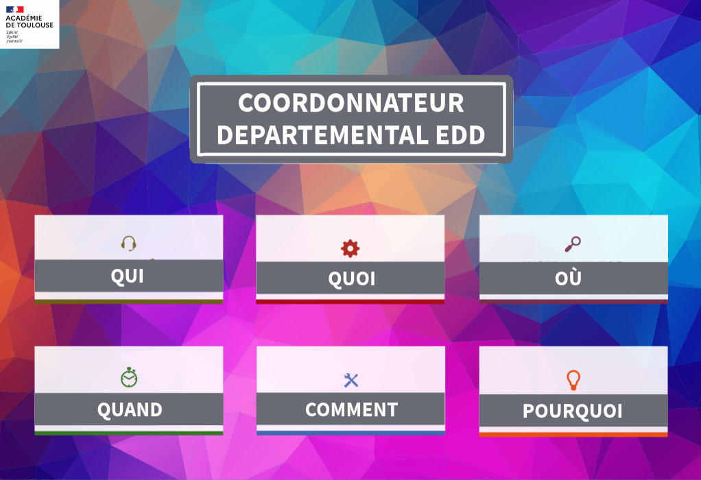 Coordonnateur Coordinateur Différence – AJRATW
