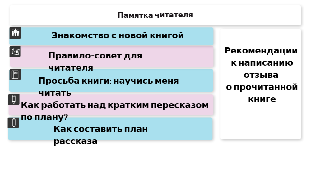 Что такое памятка читателя. Что такое памятка читателя