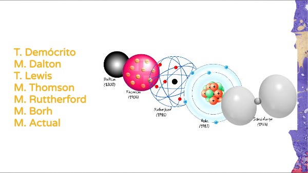 1 QUÍMICA -TEORIA DE DEMÓCRITO