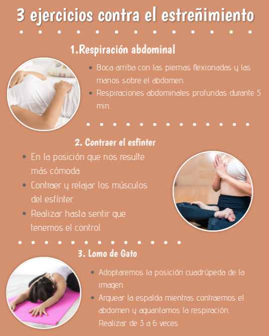 Estreñimiento Estreñimiento