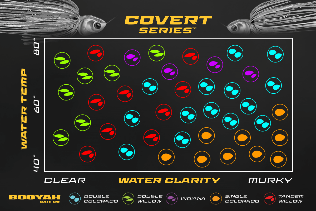 BOOYAH Covert Series
