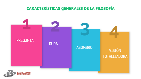 Características generales de la Filosofía